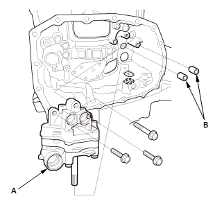 Continuously Variable Transmission (CVT) - Testing & Troubleshooting